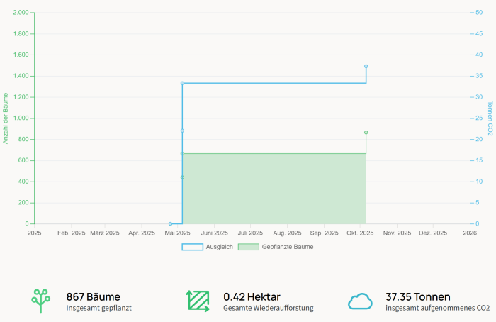 auswirkung.png (44 KB)